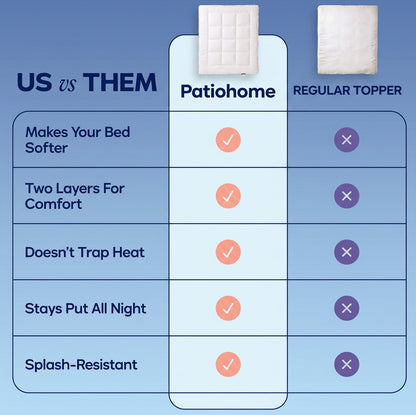 The Nuvola Mattress Topper
